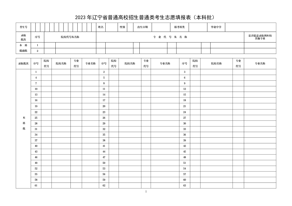 2024年遼寧高考志愿填報指南（附志愿表填寫樣本）