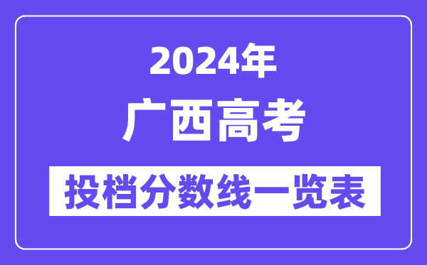 2024年廣西高考投檔分數線一覽表（本科、專科、物理、歷史）