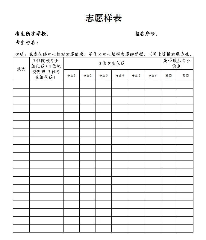 2024年吉林高考志愿填報指南（附志愿表填寫樣本）