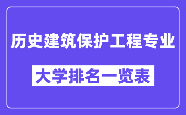全國(guó)歷史建筑保護(hù)工程專業(yè)大學(xué)排名一覽表（最新排行榜）