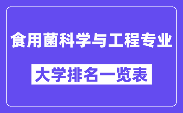 全國食用菌科學與工程專業大學排名一覽表（最新排行榜）