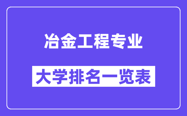 全國冶金工程專業(yè)大學排名一覽表（最新排行榜）