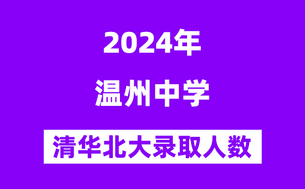 2024年溫州中學考入清華北大人數(shù)是多少？附歷年分數(shù)線