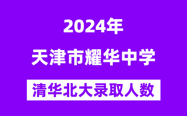 2024年天津市耀華中學考入清華北大人數是多少？附歷年分數線