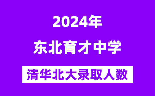 2024年東北育才中學考入清華北大人數(shù)是多少？附歷年分數(shù)線