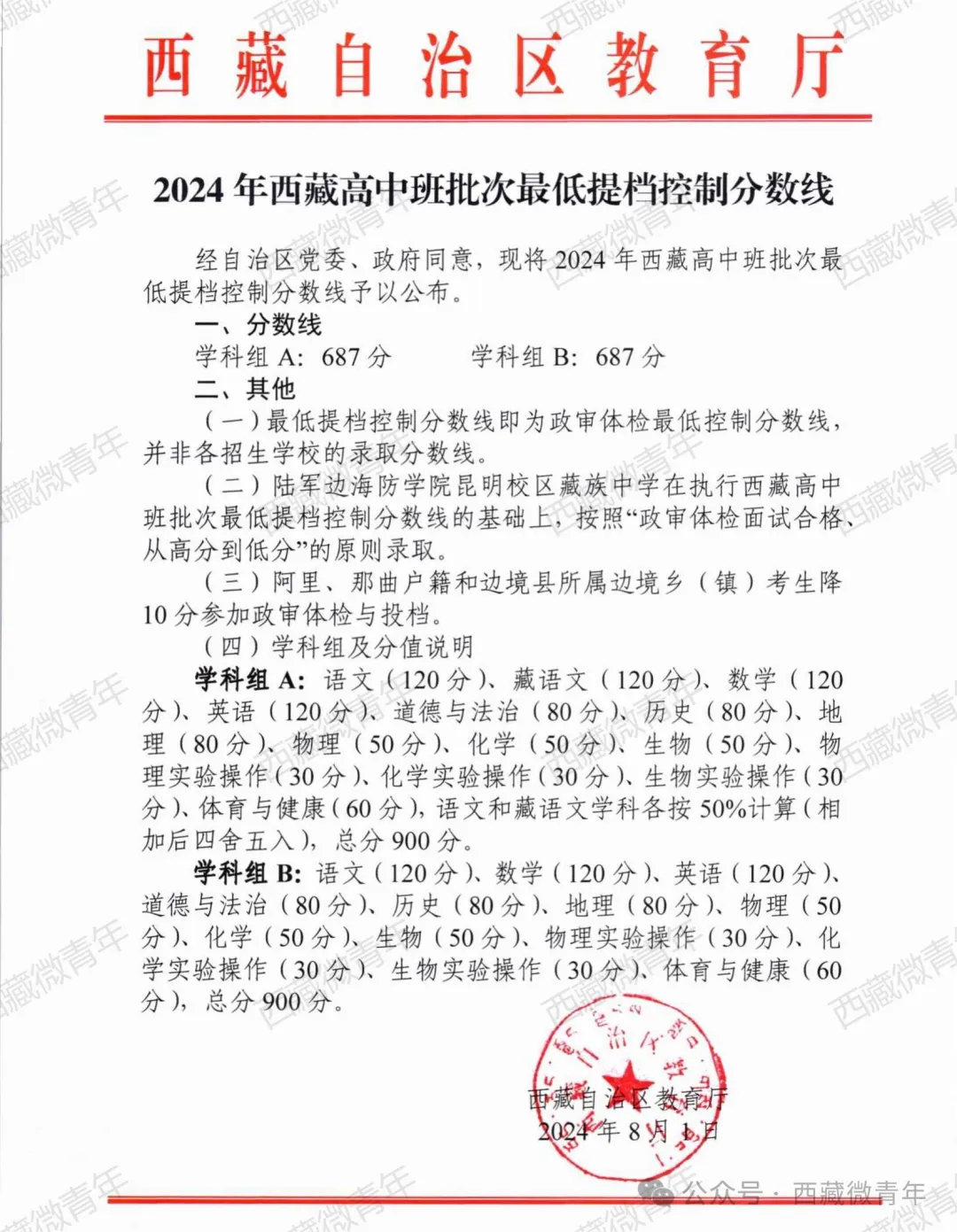 2025年西藏中考錄取分數線一覽表,中考多少分能上高中？