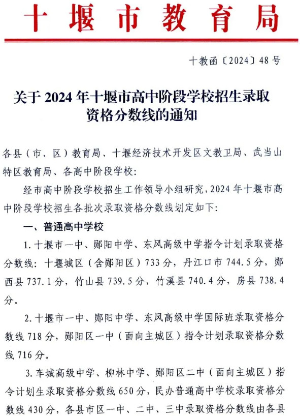 2025年十堰中考各高中錄取分?jǐn)?shù)線一覽表