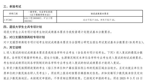 2025年東北大學研究生分數線一覽表（含2024年歷年）