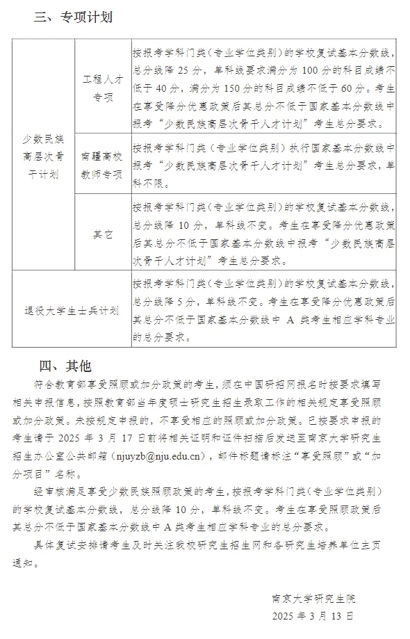 2025年南京大學(xué)研究生分?jǐn)?shù)線一覽表（含2024年歷年）