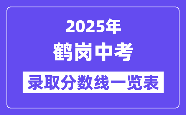 2025年鶴崗中考各高中錄取分數線一覽表