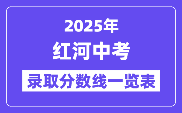2025年紅河州中考各高中錄取分數線一覽表