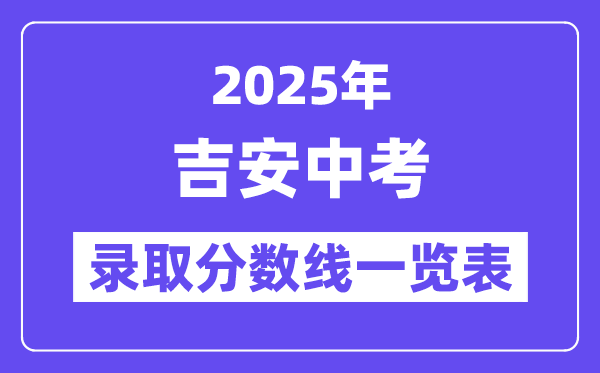 2025年吉安中考各高中錄取分?jǐn)?shù)線一覽表