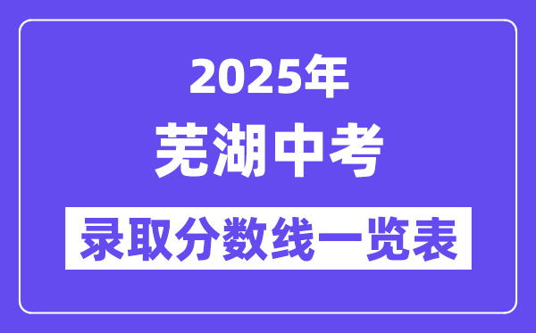 2025年蕪湖中考各高中錄取分數(shù)線一覽表