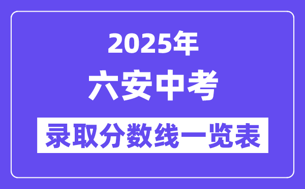 2025年六安中考各高中錄取分數線一覽表