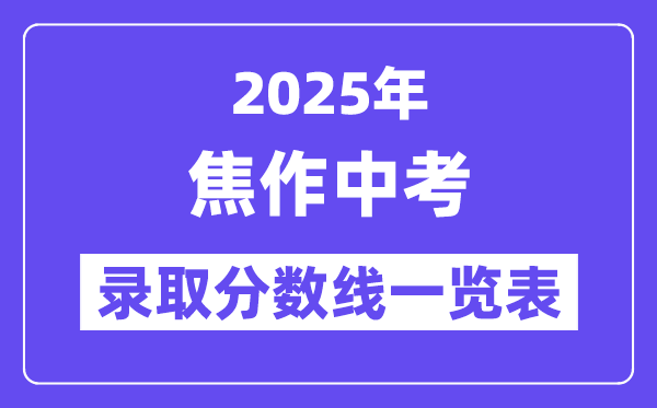 2025年焦作中考各高中錄取分數線一覽表