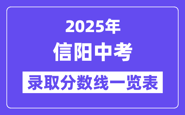 2025年信陽中考各高中錄取分數線一覽表