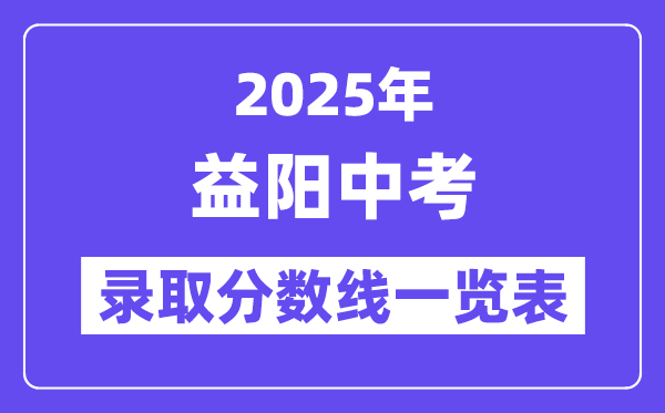 2025年益陽中考各高中錄取分數(shù)線一覽表