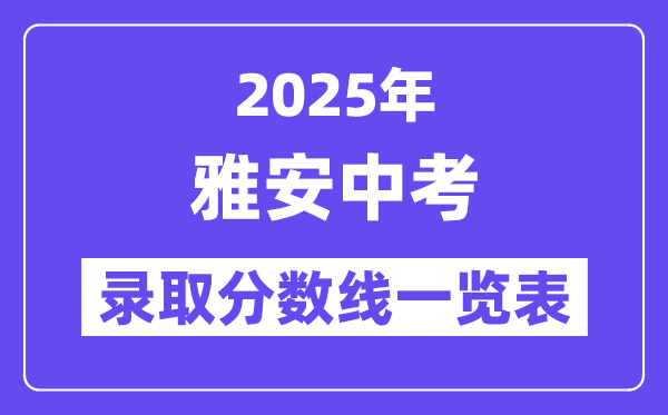 2025年雅安中考各高中錄取分?jǐn)?shù)線一覽表