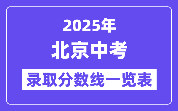 2025年北京中考各高中錄取分?jǐn)?shù)線一覽表