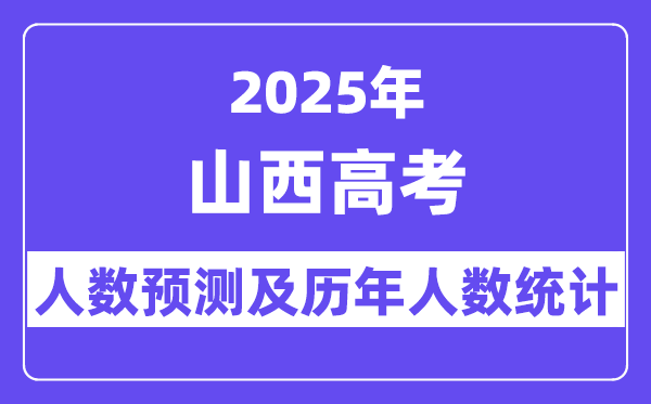 2025年山西高考人數預估多少？
