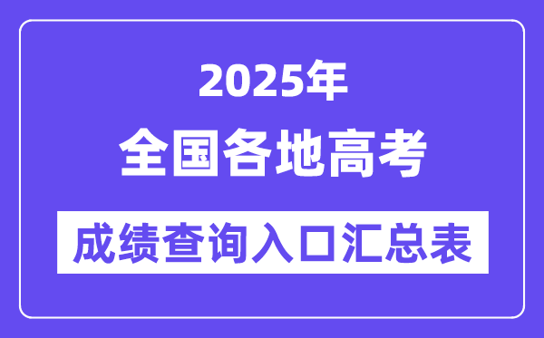 2025年全國各地高考成績查詢入口匯總表（完整版）