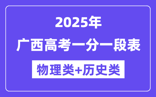 廣西高考分數(shù)線2025年一分一段表（物理+歷史）