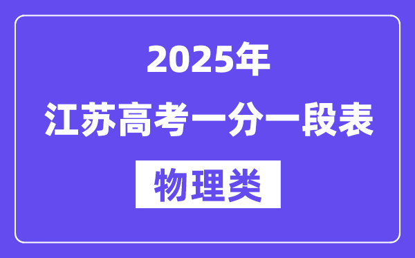 2025江蘇高考一分一段表（物理類）位次排名查詢