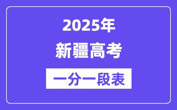 2025新疆高考一分一段表（理科）位次排名查詢