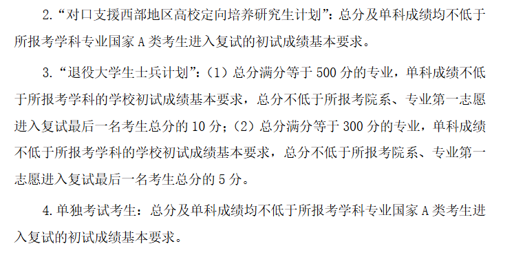2026復(fù)旦大學(xué)考研分?jǐn)?shù)線一覽表（含2025年復(fù)試線）
