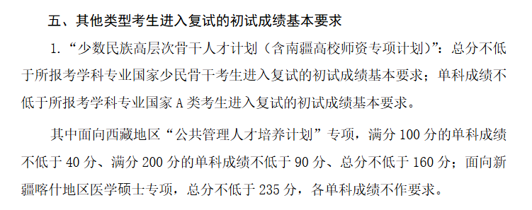 2026復(fù)旦大學(xué)考研分?jǐn)?shù)線一覽表（含2025年復(fù)試線）