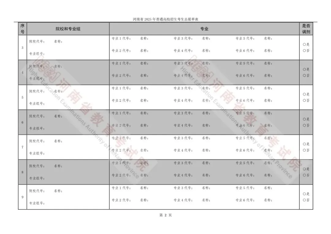 2025河南高考志愿填報表范本模板,附志愿樣表及填報技巧