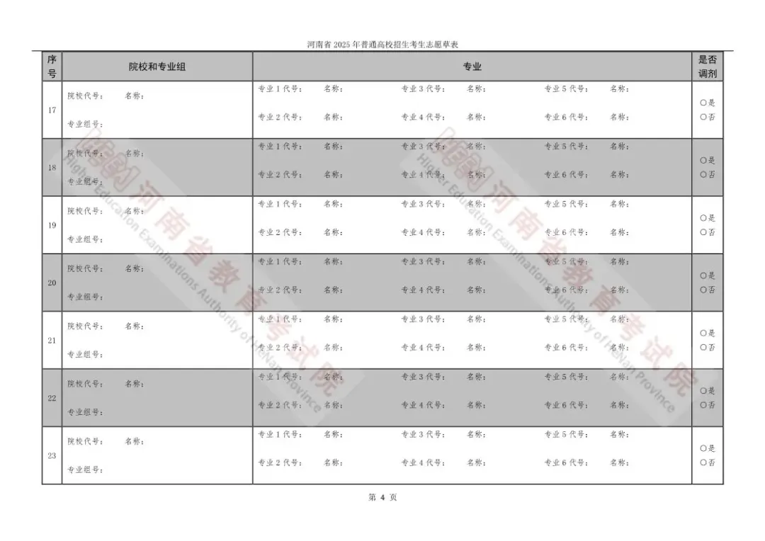 2025河南高考志愿填報表范本模板,附志愿樣表及填報技巧