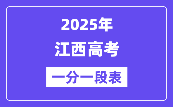 2025江西高考一分一段表,查詢位次及排名（完整版）