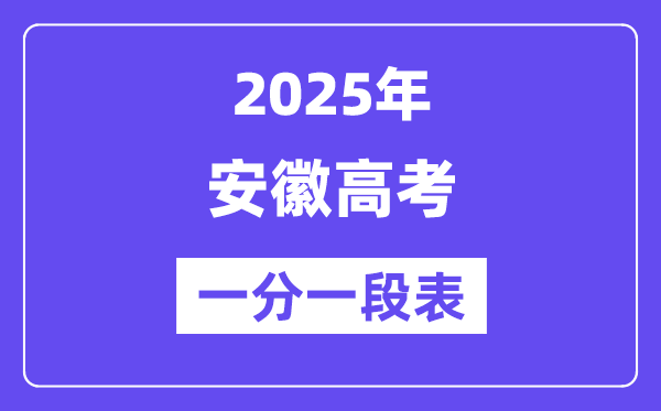 2025安徽高考一分一段表,查詢位次及排名（完整版）