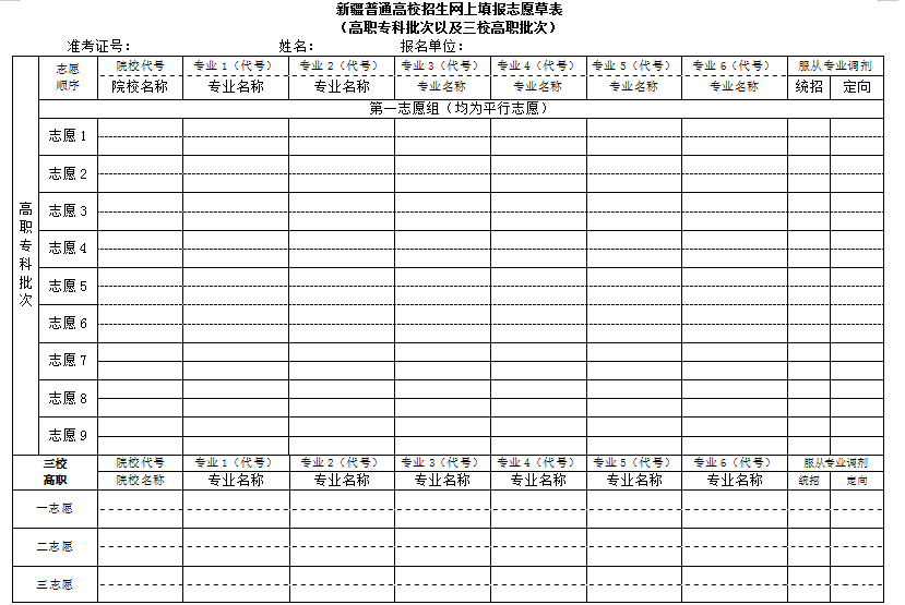 2025年新疆高考志愿填報指南（附志愿表填寫樣本）