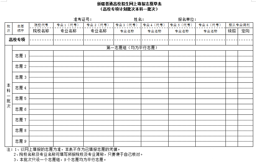2025年新疆高考志愿填報指南（附志愿表填寫樣本）