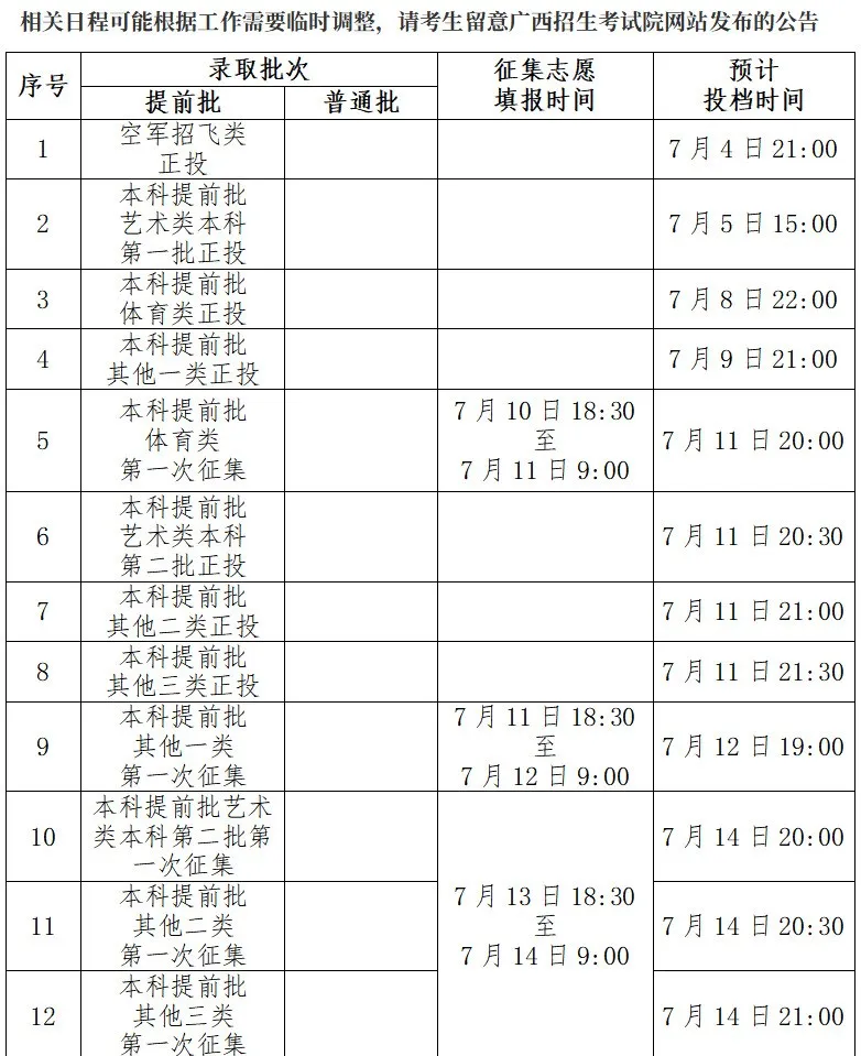 2025廣西高考錄取結果查詢時間,具體幾號查詢？