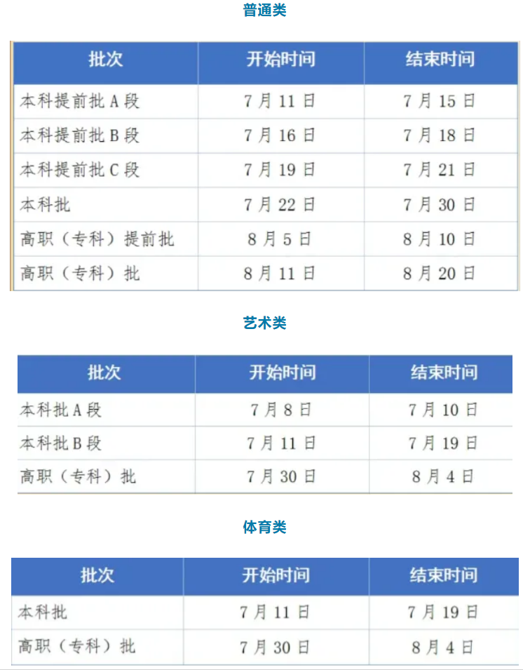2025貴州高考錄取結果查詢時間,具體幾號查詢？